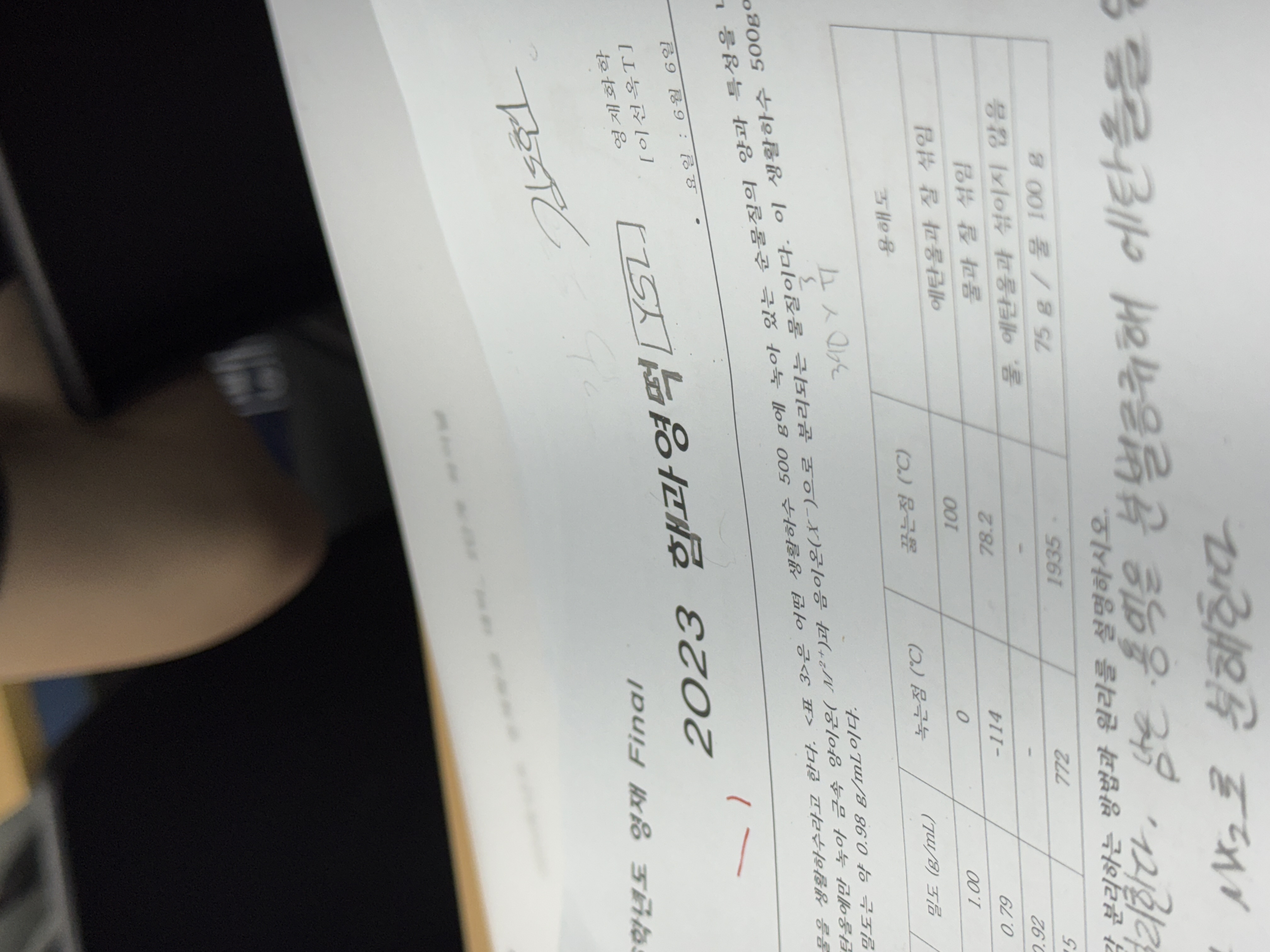 Academic